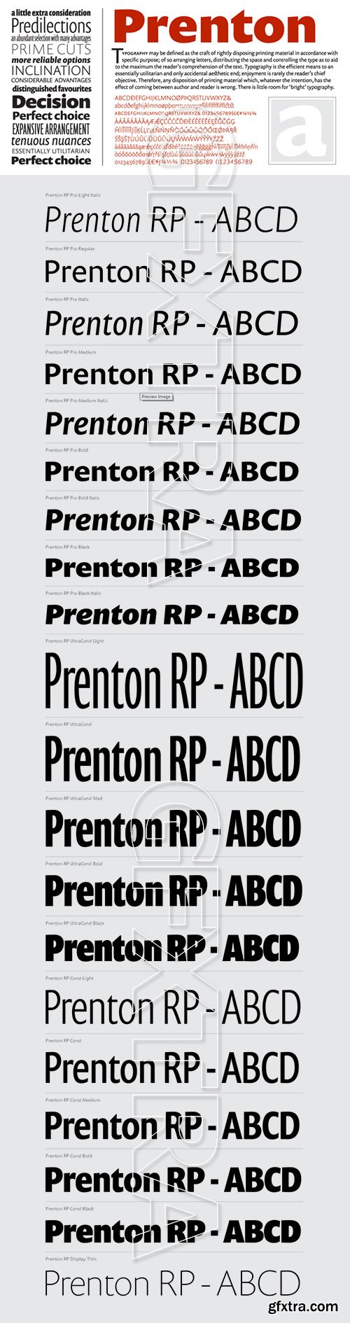 Prenton RP - Award Winning Complete Family 21xOTF $500