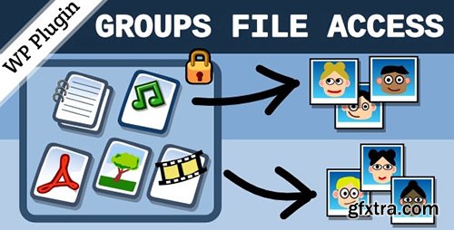 CodeCanyon - Groups File Access v1.5.4 - WordPress Plugin - 2228793