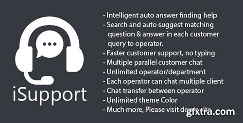 CodeCanyon - Intelligent v1.0.3 - WordPress Live Chat Plugin - 12644152