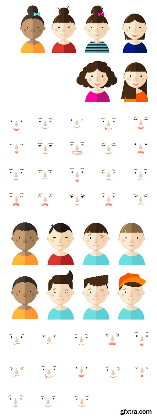 The Vector Characters Set with Expressions