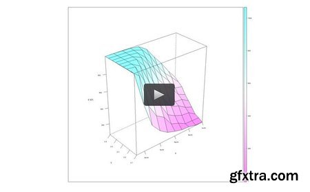 R Programming for Simulation and Monte Carlo Methods