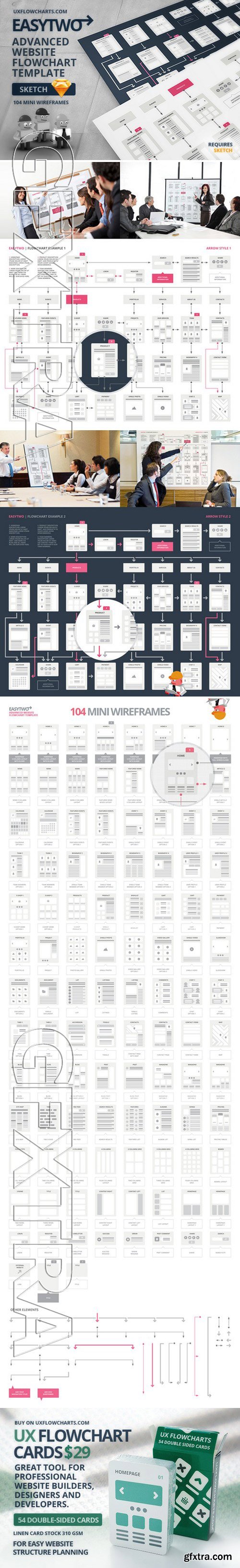 CM - Website Flowchart Sitemap Sketch 177248