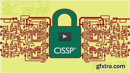 CISSP - Certified Information Systems Security Professional