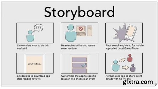 UX Design Techniques: Creating Scenarios and Storyboards