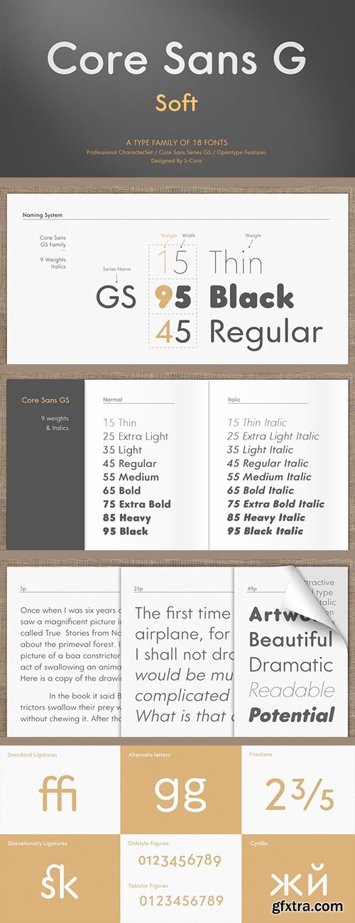 Core Sans GS - Rounded Sans-Serif Soft Text 18xOTF $270