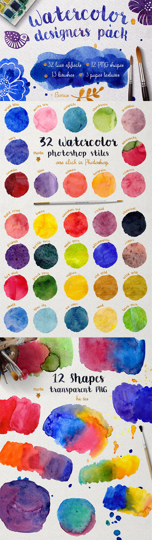 CM Watercolor Designers Pack 366303