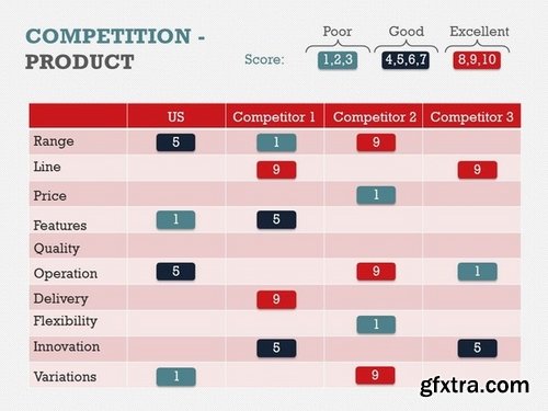 CM - Competitive Landscape PPT 372622