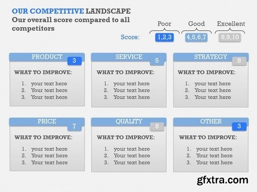 CM - Competitive Landscape PPT 372622