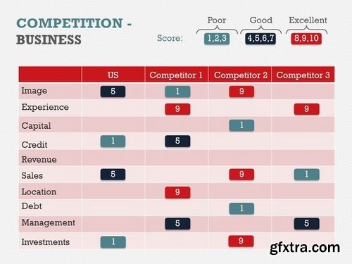 CM - Competitive Landscape PPT 372622