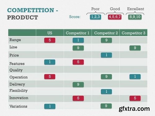 CM - Competitive Landscape PPT 372622