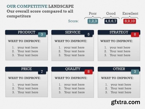 CM - Competitive Landscape PPT 372622