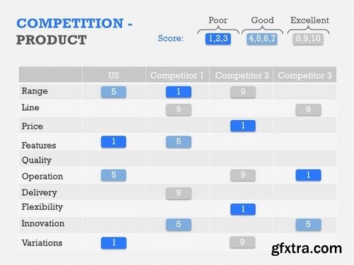 CM - Competitive Landscape PPT 372622