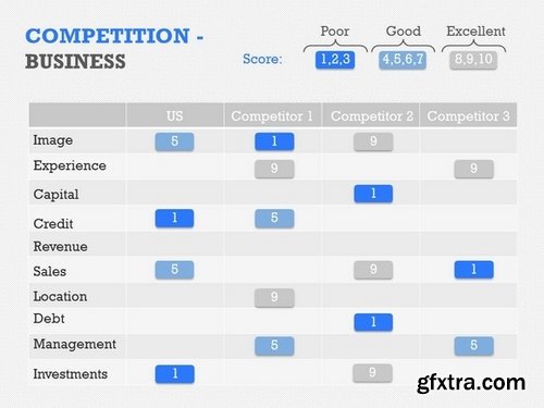 CM - Competitive Landscape PPT 372622