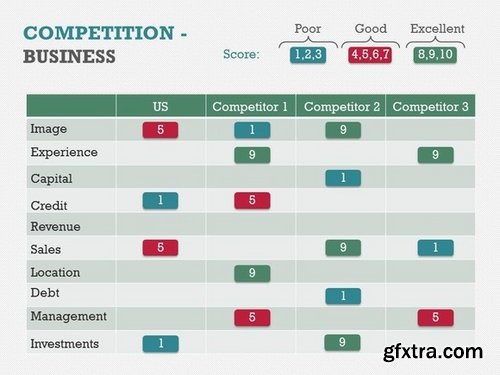 CM - Competitive Landscape PPT 372622