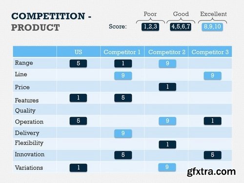 CM - Competitive Landscape PPT 372622