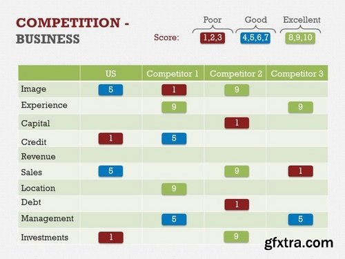 CM - Competitive Landscape PPT 372622