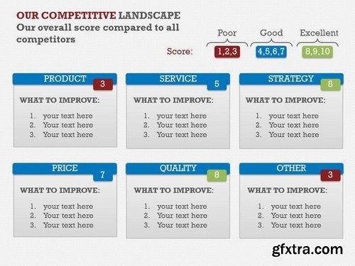 CM - Competitive Landscape PPT 372622