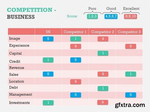 CM - Competitive Landscape PPT 372622