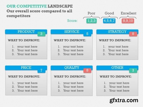 CM - Competitive Landscape PPT 372622