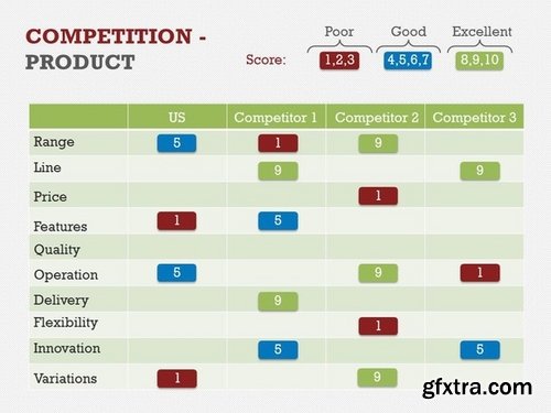 CM - Competitive Landscape PPT 372622