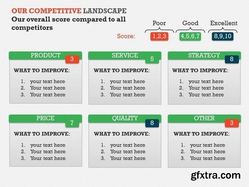 CM - Competitive Landscape PPT 372622