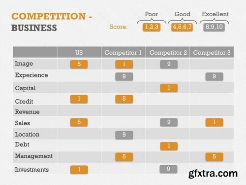 CM - Competitive Landscape PPT 372622