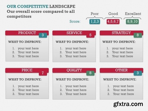 CM - Competitive Landscape PPT 372622