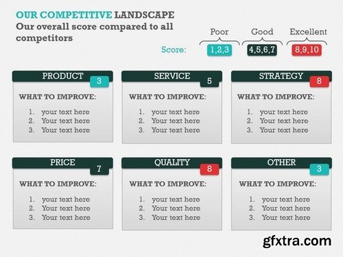 CM - Competitive Landscape PPT 372622