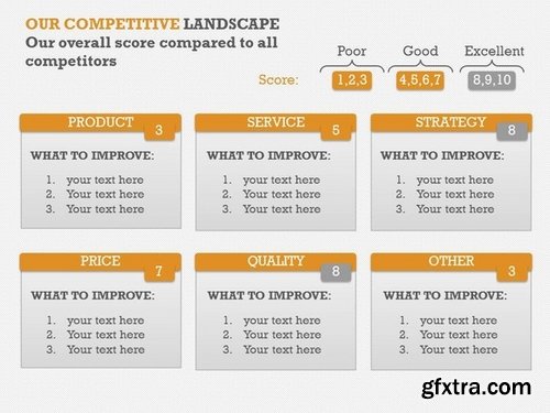 CM - Competitive Landscape PPT 372622