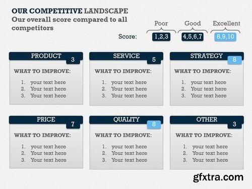 CM - Competitive Landscape PPT 372622