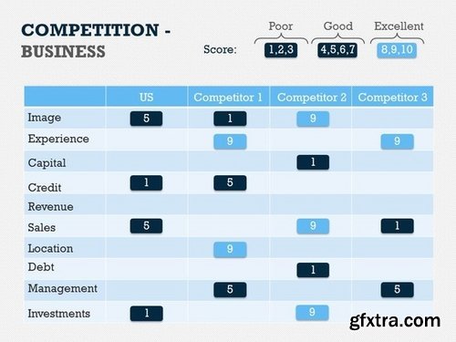 CM - Competitive Landscape PPT 372622