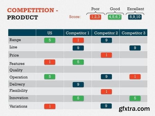 CM - Competitive Landscape PPT 372622