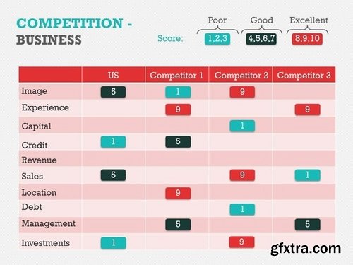 CM - Competitive Landscape PPT 372622