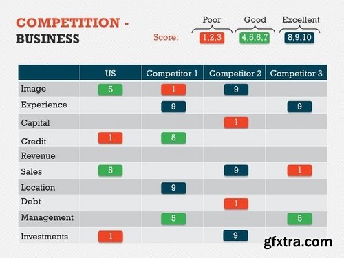 CM - Competitive Landscape PPT 372622