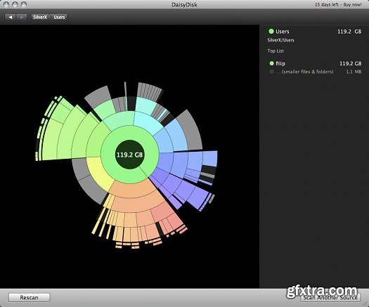 DaisyDisk 4.0.1 (Mac OS X)