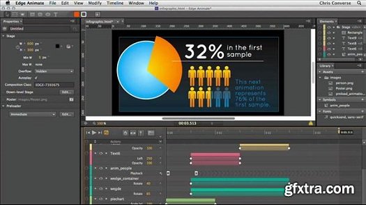 Creating an Animated Infographic with Edge Animate