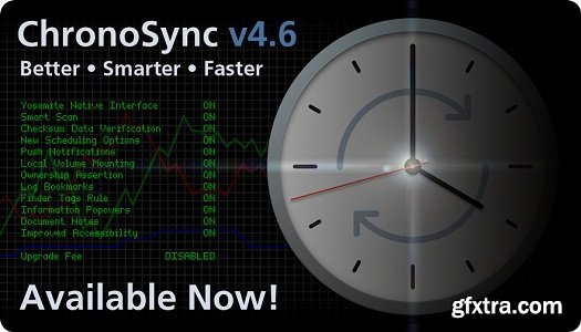 ChronoSync 4.6.4 (Mac OS X)