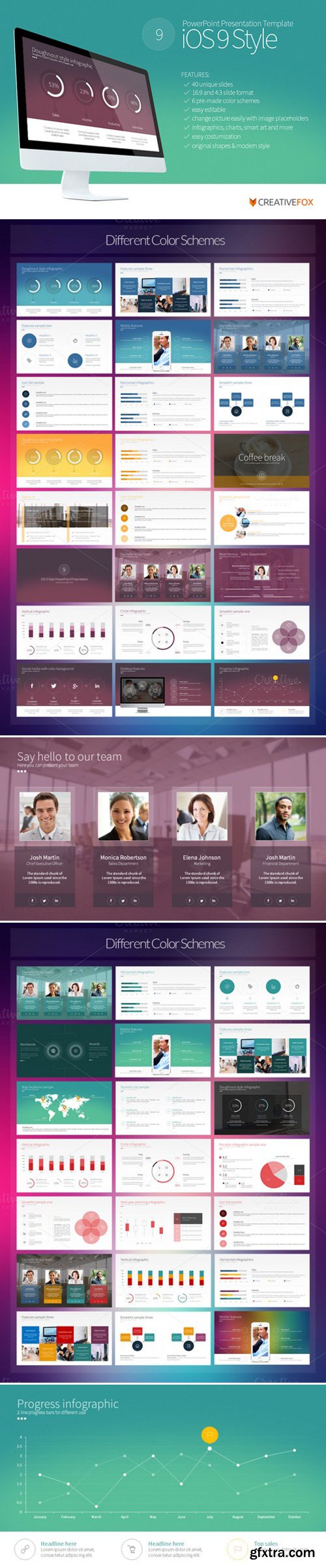 CM - iOS 9 Style PowerPoint Template 386459