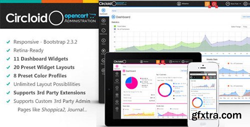 CodeCanyon - Circloid v1.0.6 - Responsive OpenCart Admin Theme - 6480072