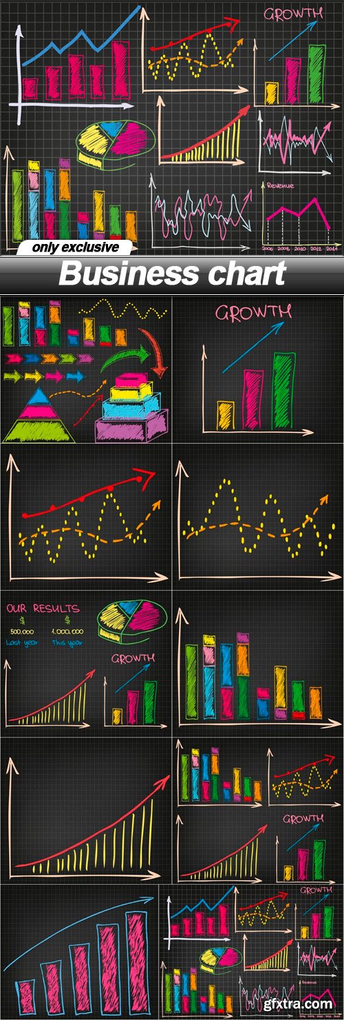 Business chart - 10 EPS