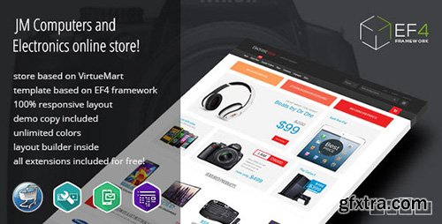 ThemeForest - Electronics v1.03 - multipurpose VirtueMart online store - 11137365