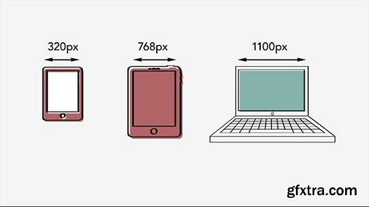 Foundations of UX: Multidevice Design