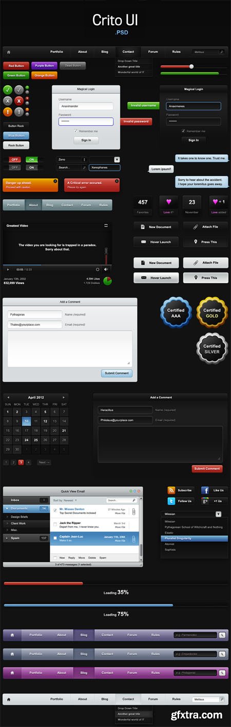 Crito UI KIT - 75 PSDs