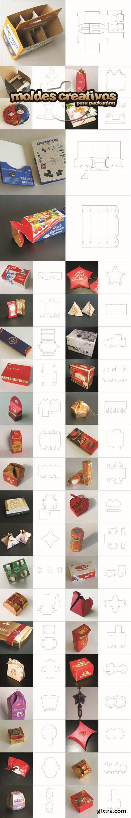 Creative Ideas for Packaging