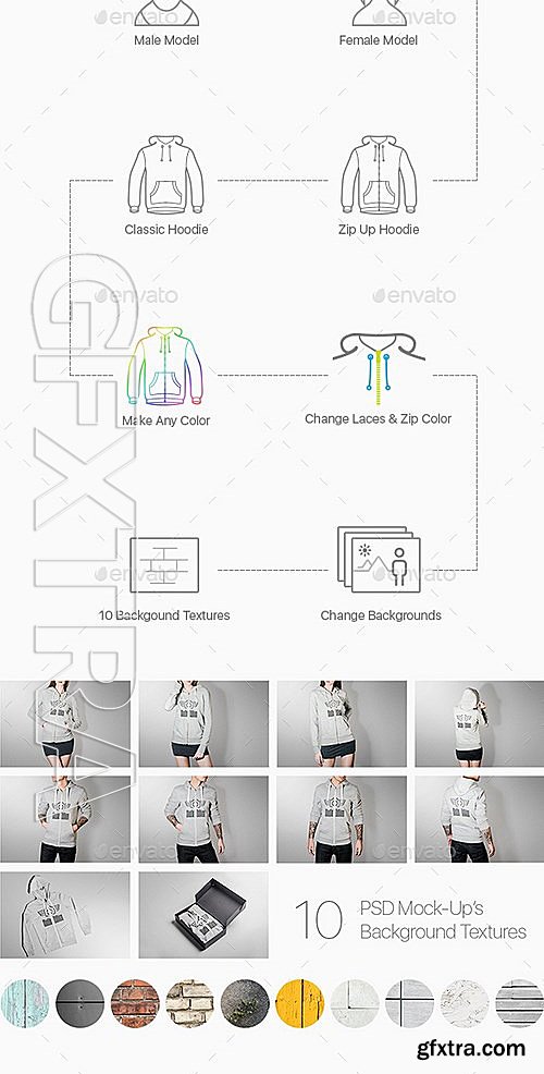 GraphicRiver - Hoodie Mock-Up Studio Edition 13309534