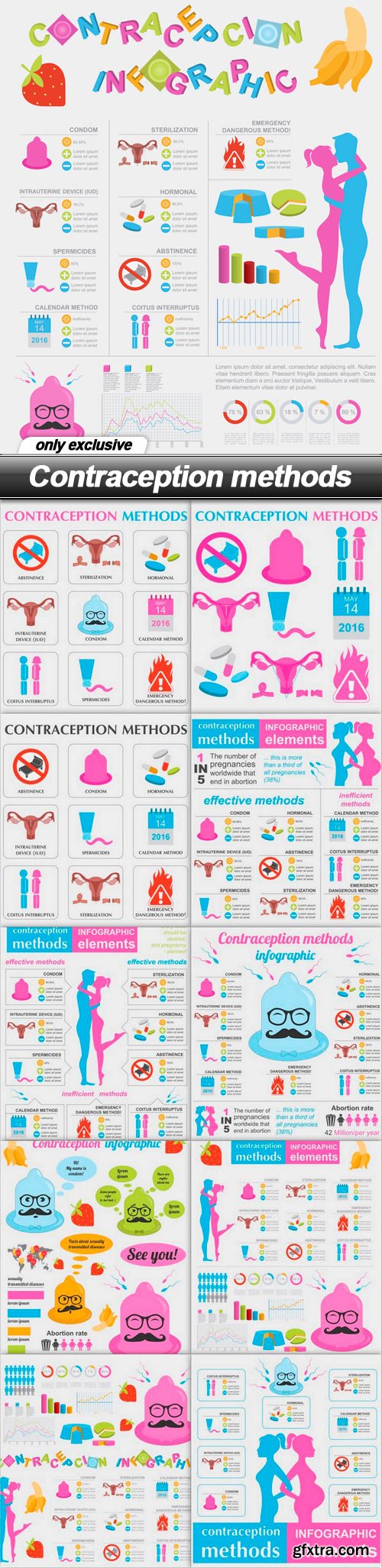 Contraception methods - 11 EPS