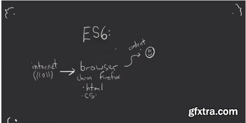 Beginning ES6, The Next Generation of JavaScript