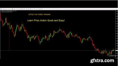 Effective Forex Trading - Learn Price Action Quick and Easy