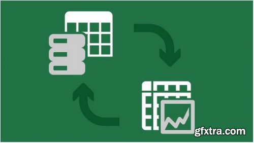 Learn SQL & Excel