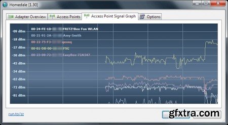 Homedale v1.58 Portable